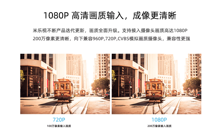 車載顯示器 車載顯示器