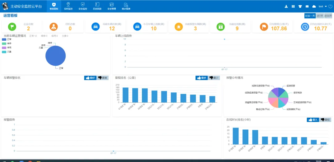 工程車監(jiān)控系統(tǒng) 工程車監(jiān)控系統(tǒng)