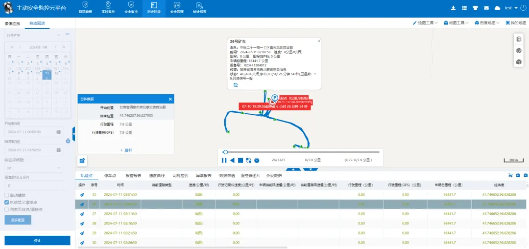 工程車監(jiān)控系統(tǒng) 工程車監(jiān)控系統(tǒng)